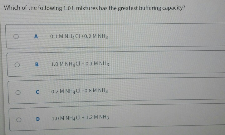 Solved 1) Which Of The Following 1.0L Mixtures Has The Gr