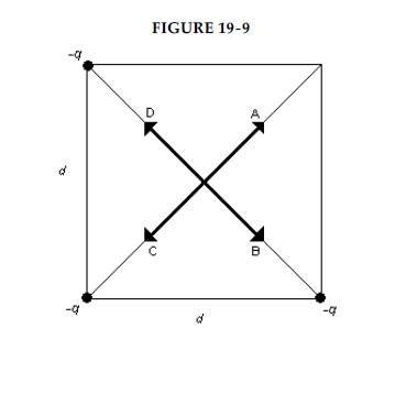 Solved: Three Equal Point Charges Are Placed At Three Of T... | Chegg.com