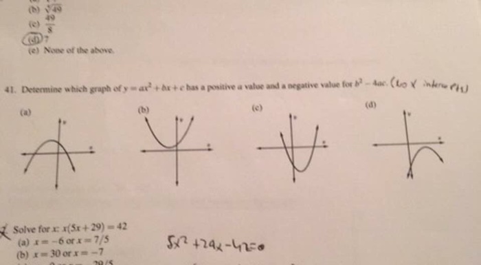 Determine Which Graph Of Y Ax 2 Bx C Has A Chegg Com