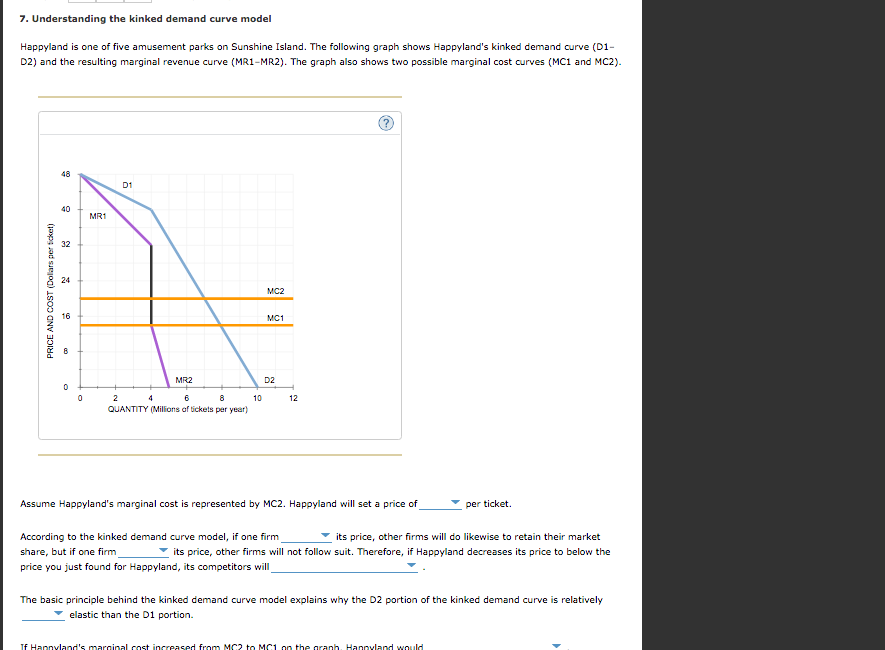 kinked demand curve