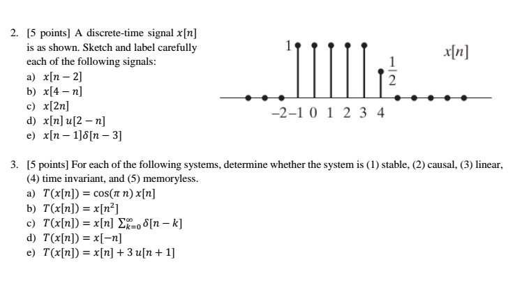 Solved A Discrete Time Signal X N Is As Shown Sketch An Chegg Com