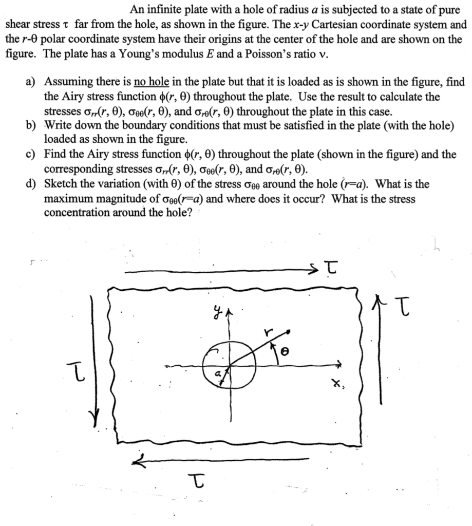 Solved An infinite plate with a hole of radius a is | Chegg.com