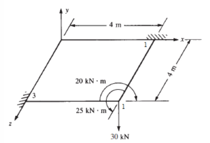 Solved Solve The Grid Shown In Figure P5 51 Determine Th Chegg Com