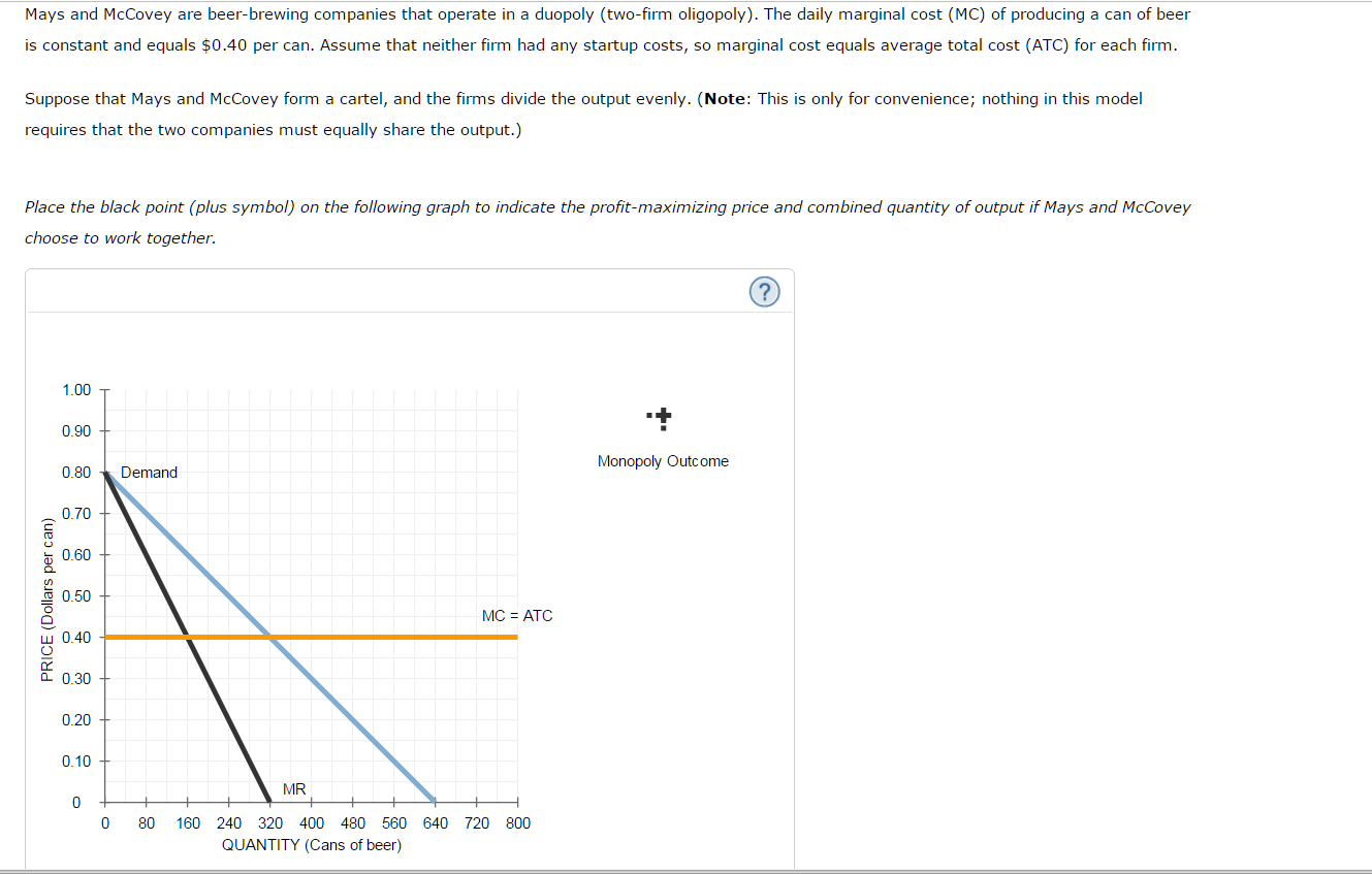 Solved: When They Act As A Profit-maximizing Cartel, Each ... | Chegg.com