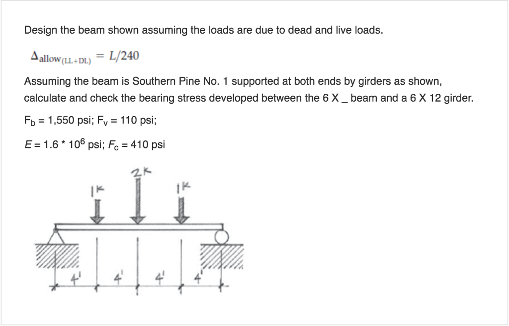 Design The Beam Shown Assuming The Loads Are Due To Chegg Com