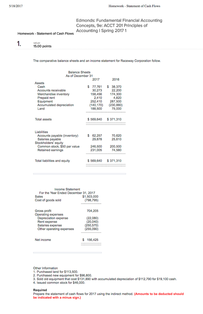essay cultural anthropology book online