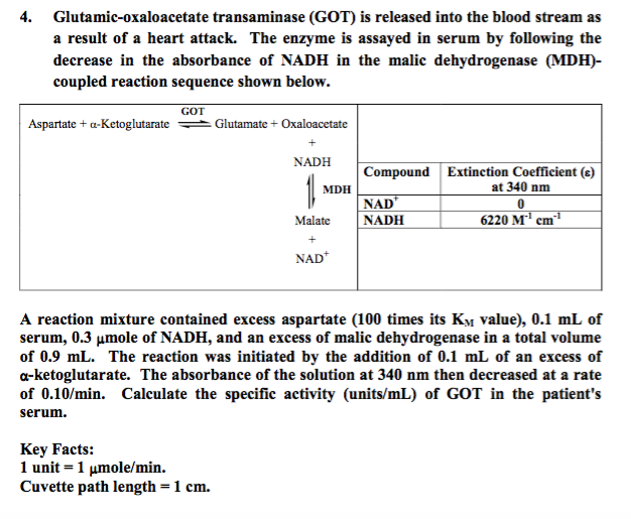 Solved Glutamic-oxaloacetate transaminase (GOT) is released 