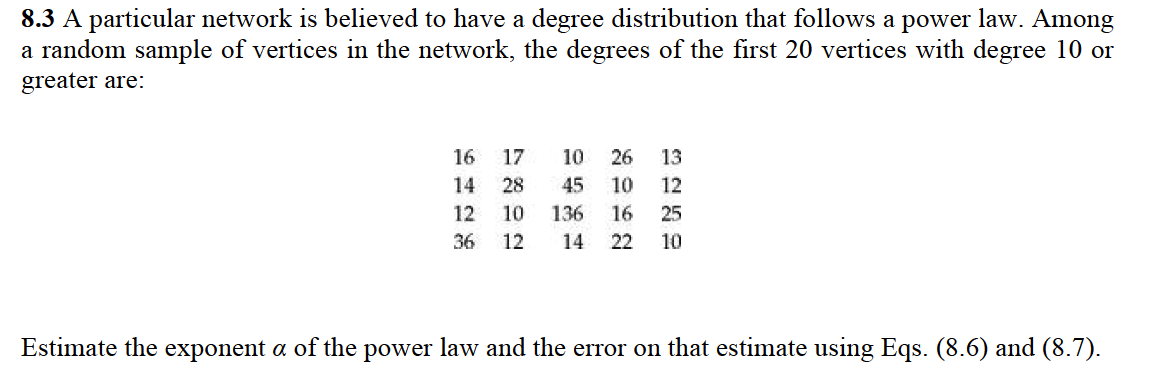 A particular network is believed to have a degree