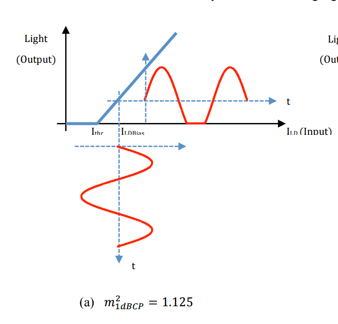 🔅 KuritoSensei • クリト on X: (10/13) From this red curve, we can determine  that : 1) the minimum 🍀attribute that every STEPNer should have seems to  be at least 15-20. 2)