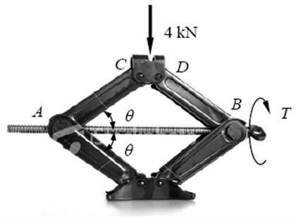 car screw jack