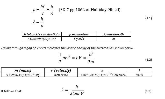 Solved What Is The Difference Solving For The De Broglie Chegg Com