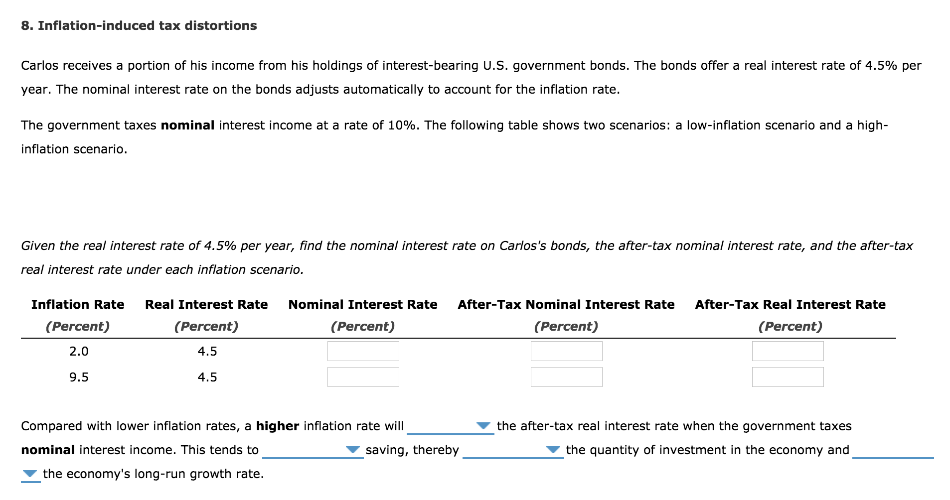 after tax nominal interest rate formula