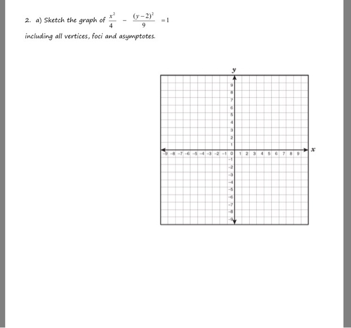 Solved Sketch The Graph Of X 2 4 Y 2 2 9 1 Including All Chegg Com