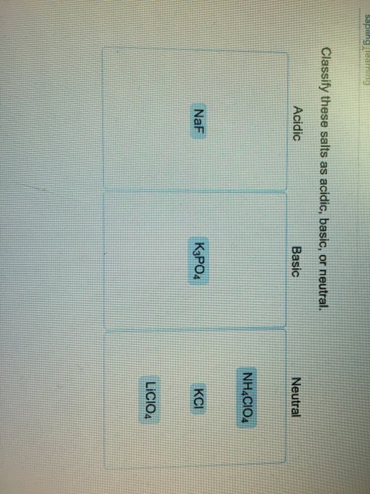 Classify These Salts As Acidic Basic Or Neutral Chegg 