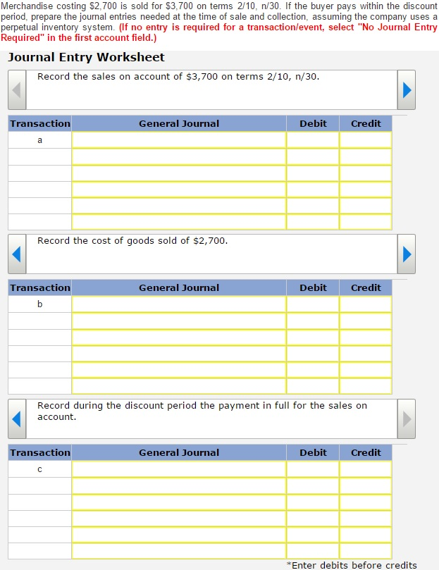 Solved Merchandise Costing 2 700 Is Sold For 3 700 On Chegg Com