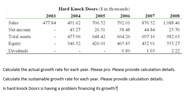 calculation details