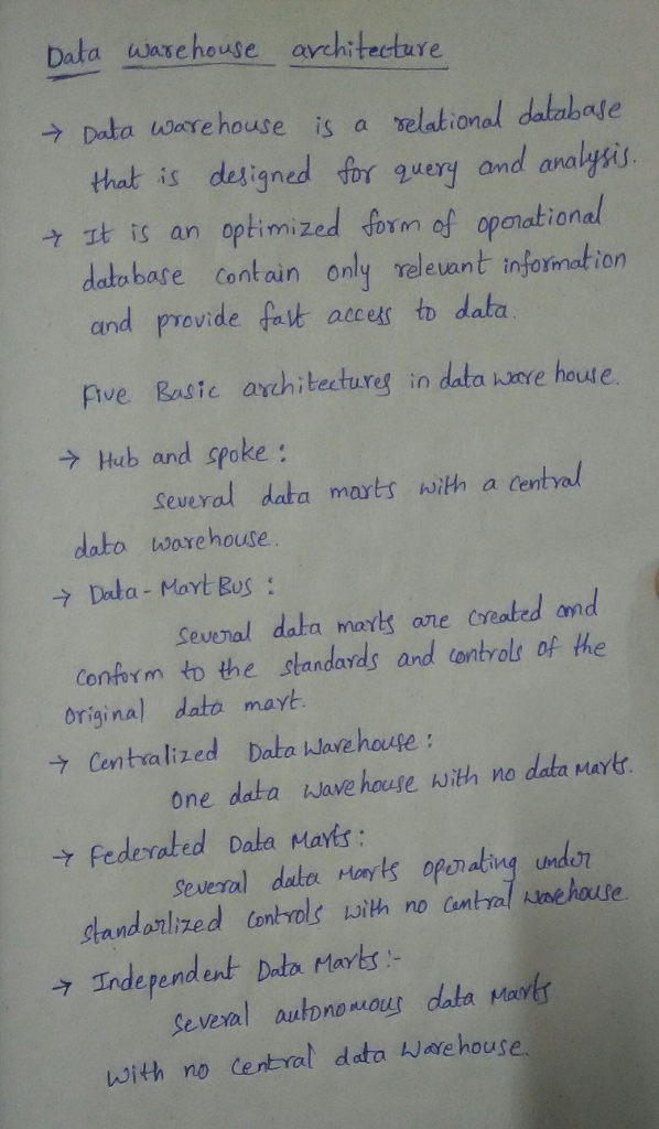 Data ware house avchitecture Data uware house is a relational databate that is designed for query and analygis y t is an opti