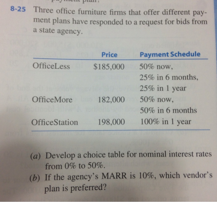 8 25 Three Office Furniture Firms That Offer Diffe Chegg Com