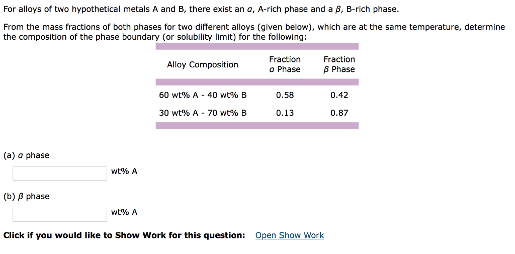 For Alloys Of Two Hypothetical Metals A And B There Chegg 