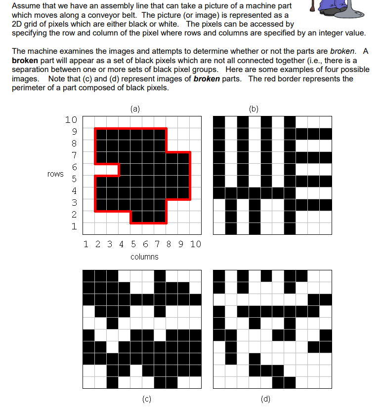 Assume that we have an assembly line that can take a picture of a machine part which moves along a conveyor belt. The picture (or image) is represented asa 2D grid of pixels which are either black or white. The pixels can be accessed by specifying the row and column of the pixel where rows and columns are specified by an integer value The machine examines the images and attempts to determine whether or not the parts are broken. A broken part will appear as a set of black pixels which are not all connected together (i.e., there isa separation between one or more sets of black pixel groups. Here are some examples of four possible images. Note that (c) and (d) represent images of broken parts. The red border represents the perimeter of a part composed of black pixels 10 rows 1 2 3 45 6 7 8 9 10 columns