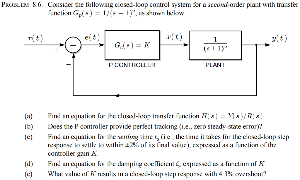 Solved Consider The Following Closed Loop Control System For Chegg Com