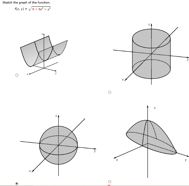 Sketch The Graph Of The Function F X Y Root Chegg Com