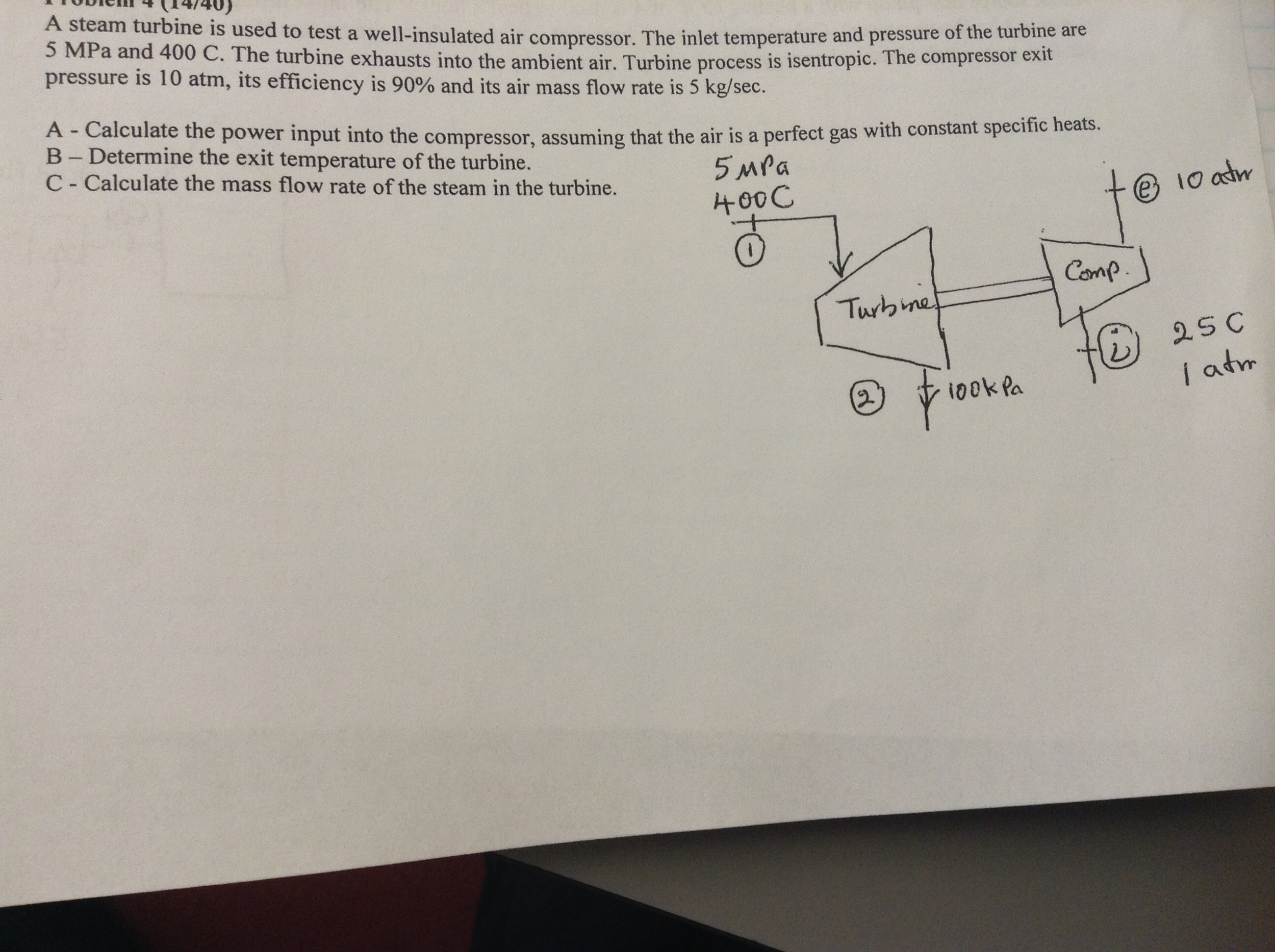 Solved A Steam Turbine Is Used To Test A Well Insulated A - 