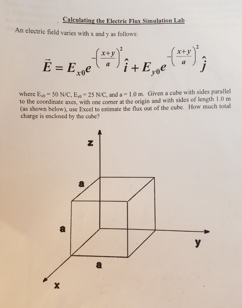 Solved An Electric Field Varies With X And Y As Follows Chegg Com