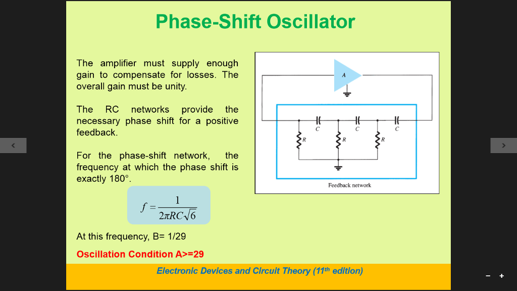 Solved I need the derivation of the formula in the slide, | Chegg.com