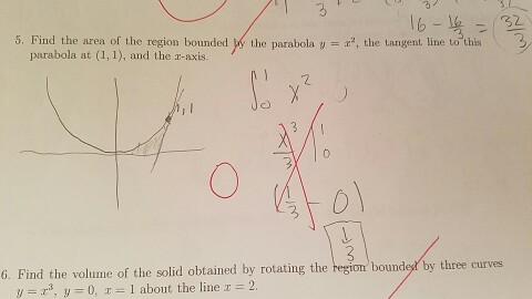 Solved Find The Area Of The Region Bounded By The Parabola Y Chegg Com