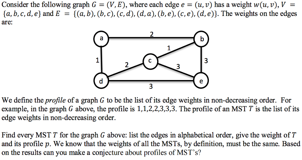 Solved Consider The Following Graph G V E Where Eac Chegg Com