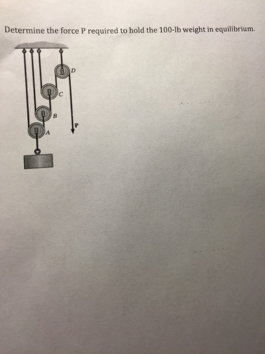 Solved Determine The Force P Required To Hold The 100 Lb Chegg Com