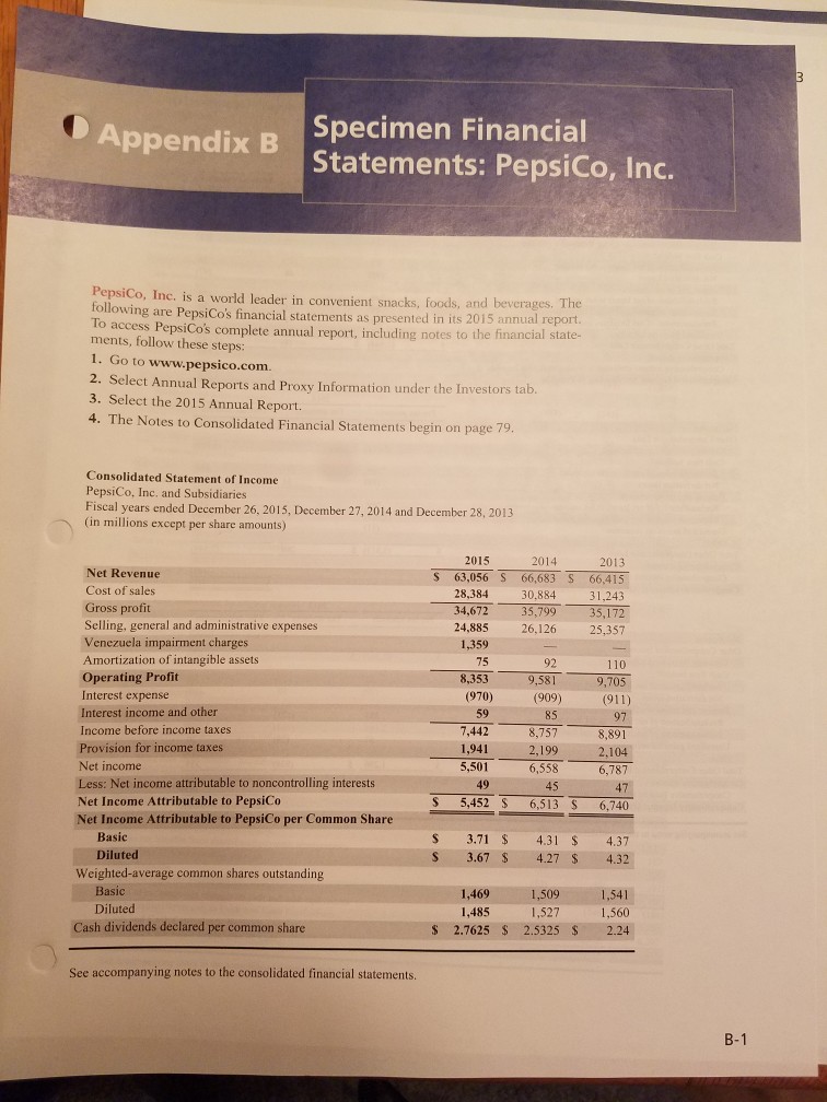 What brands does pepsi own image