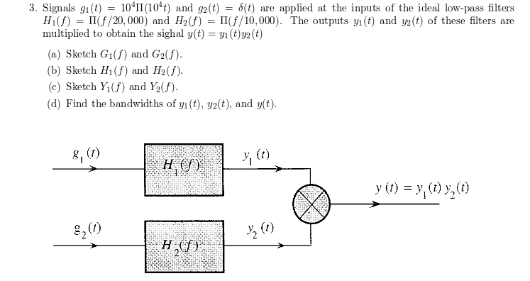 Solved HW 3-2 Signals g1(t)=103Π(103t) and g2(t)=δ(t) are