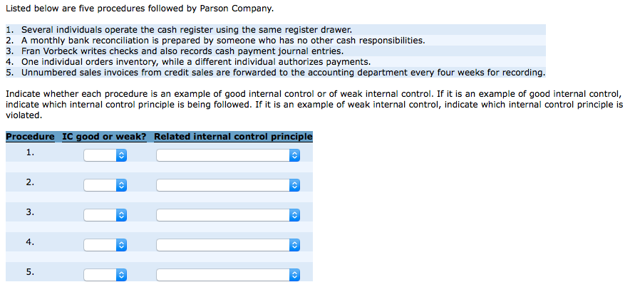 Solved Listed Below Are Five Procedures Followed By Parso