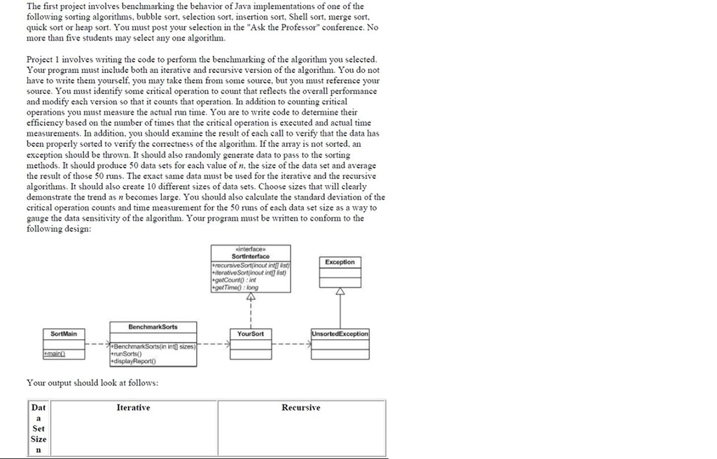 Shell sort homework picture
