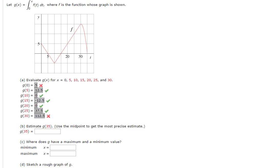 Solved Let G X Integral 0 X F T Dt Where F Is The Fu Chegg Com