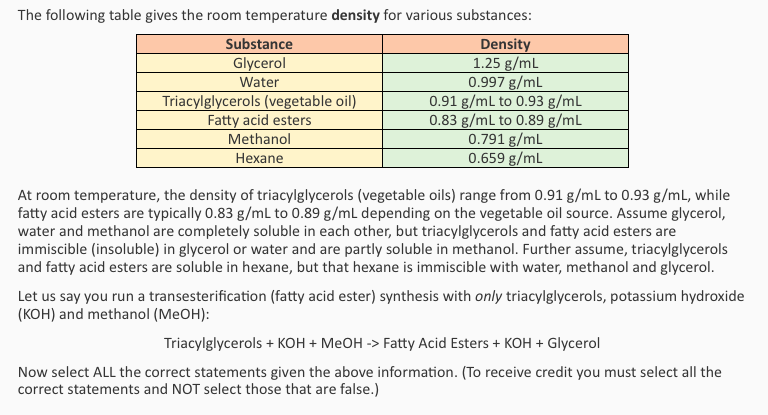 Solved The Following Table Gives The Room Temperature Den