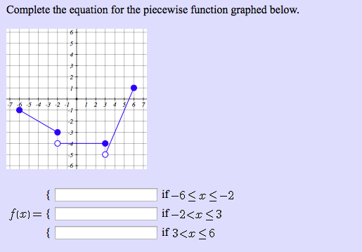 Solved Complete The Equation For The Piecewise Function G Chegg Com