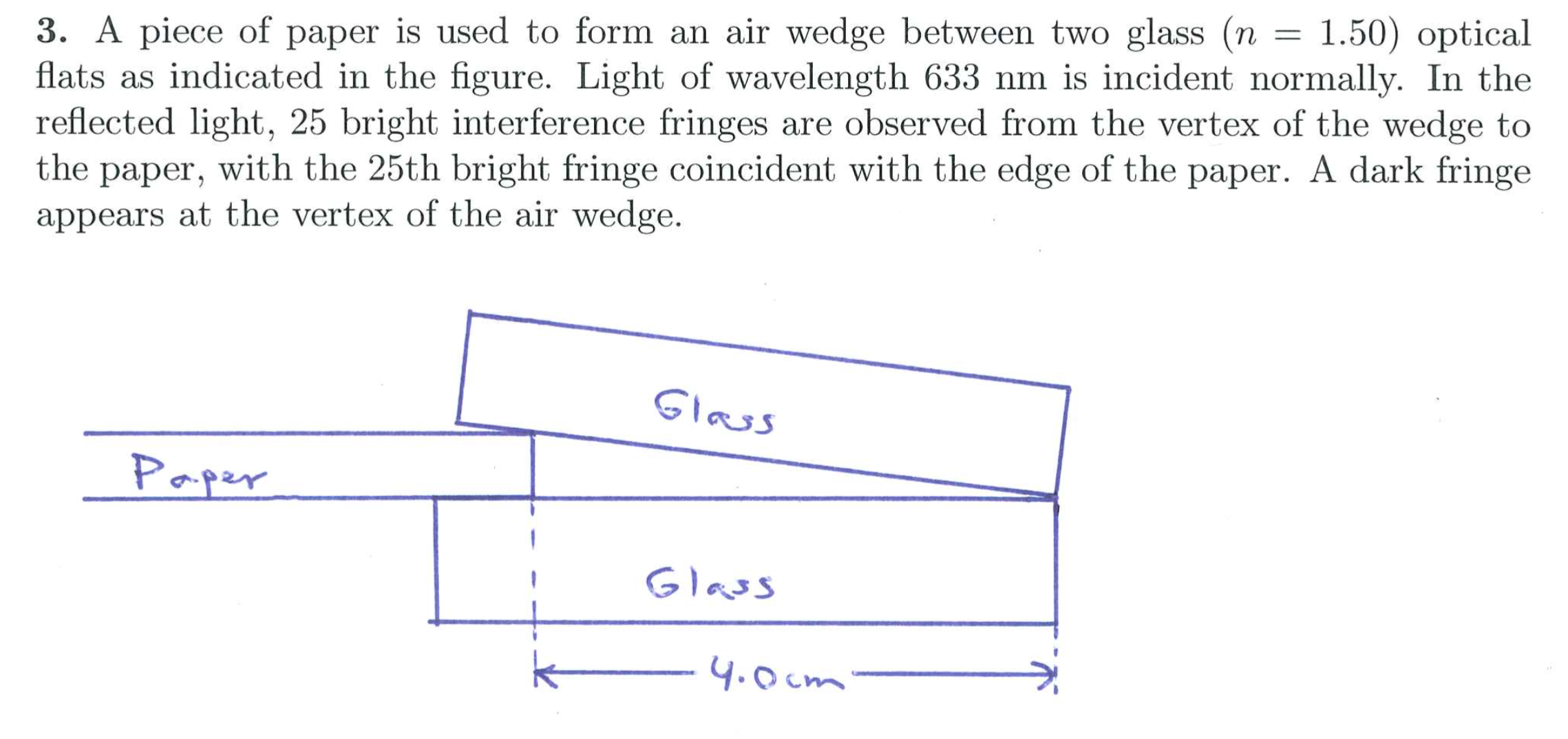 Air wedge interference