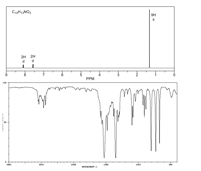 C10H13NO2 9H 2H 2H 8 6 5 3 2 0 PPM L00 50 4D00 e000 500
