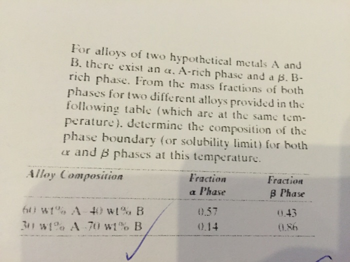 For Alloys Of Two Hypothetical Metals A And B There Chegg 