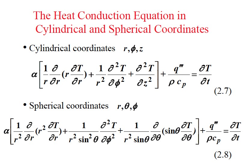 Solved The Heat Conduction Equation In Cylindrical And Sp Chegg Com