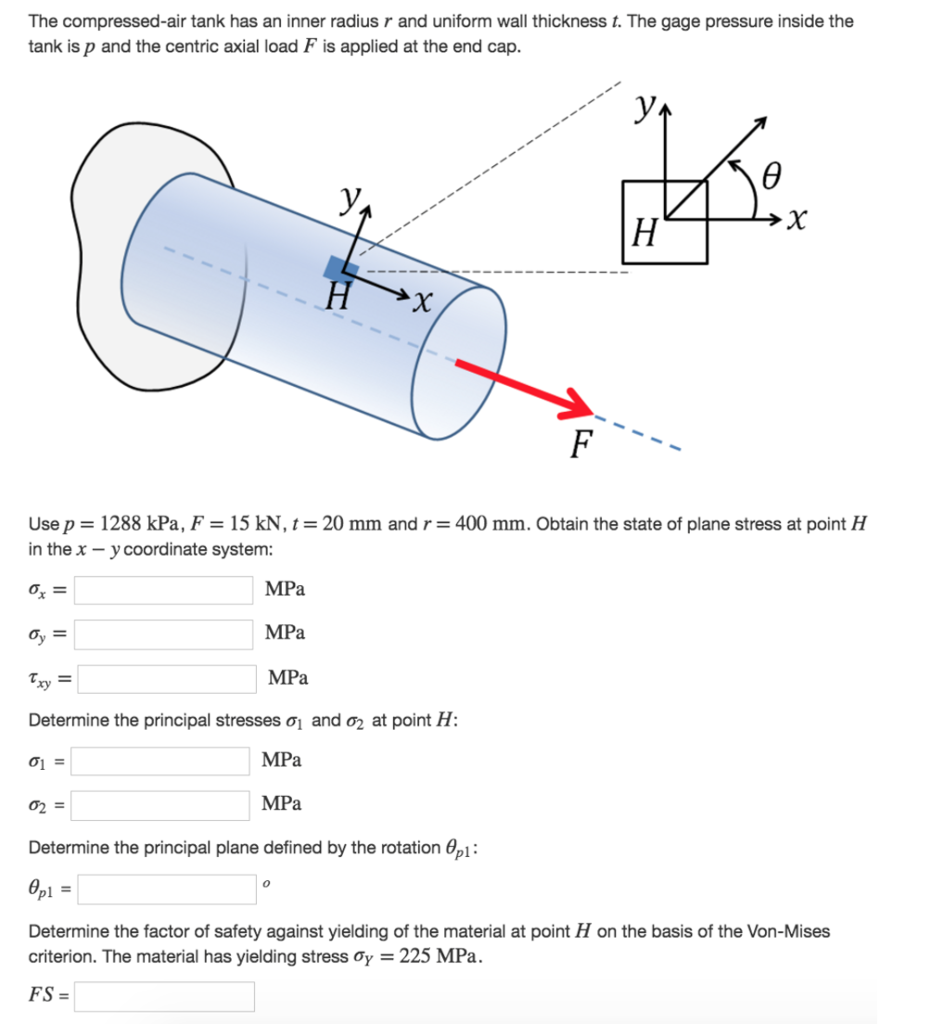 pressure cap definition