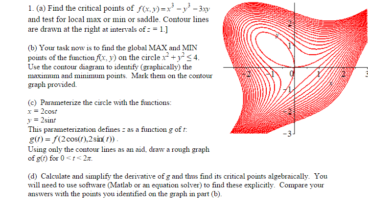 Solved Find The Critical Points Of F X Y X 3 Y 3 3 Chegg Com