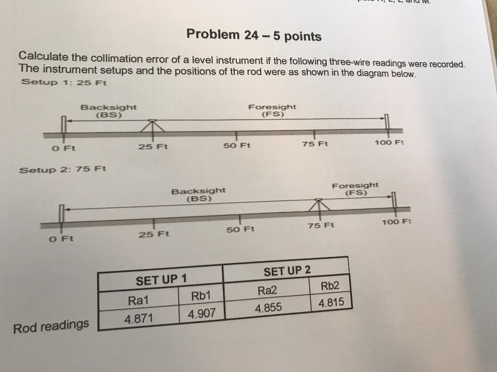 Collimation ... Instrum The Calculate Level Solved: Error Of A