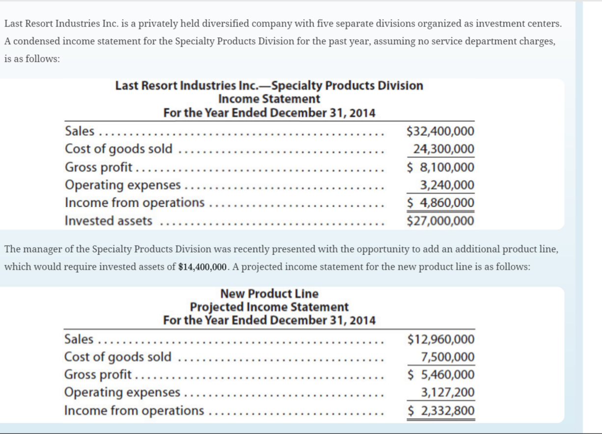 Last resort industries inc. is a privately held diversified company with five separate divisions organized as investment centers a condensed income statement for the specialty products division for the past year, assuming no service department charges, is as follows last resort industries inc.-specialty products division income statement for the year ended december 31, 2014 $32,400,000 24,300,000 3,240,000 4,860,000 the manager of the specialty products division was recently presented with the opportunity to add an additional product line, which would require invested assets of $14,400,000. a projected income statement for the new product line is as follows: new product line projected income statement for the year ended december 31, 2014 12,960,000 7,500,000 5,460,000 3,127,200