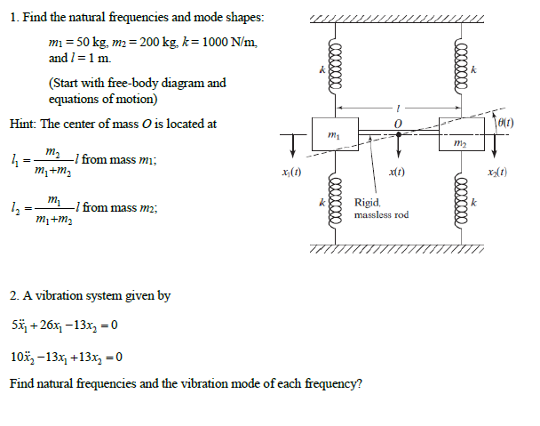 Solved Find The Natural Frequencies And Mode Shapes M1 50 Chegg Com