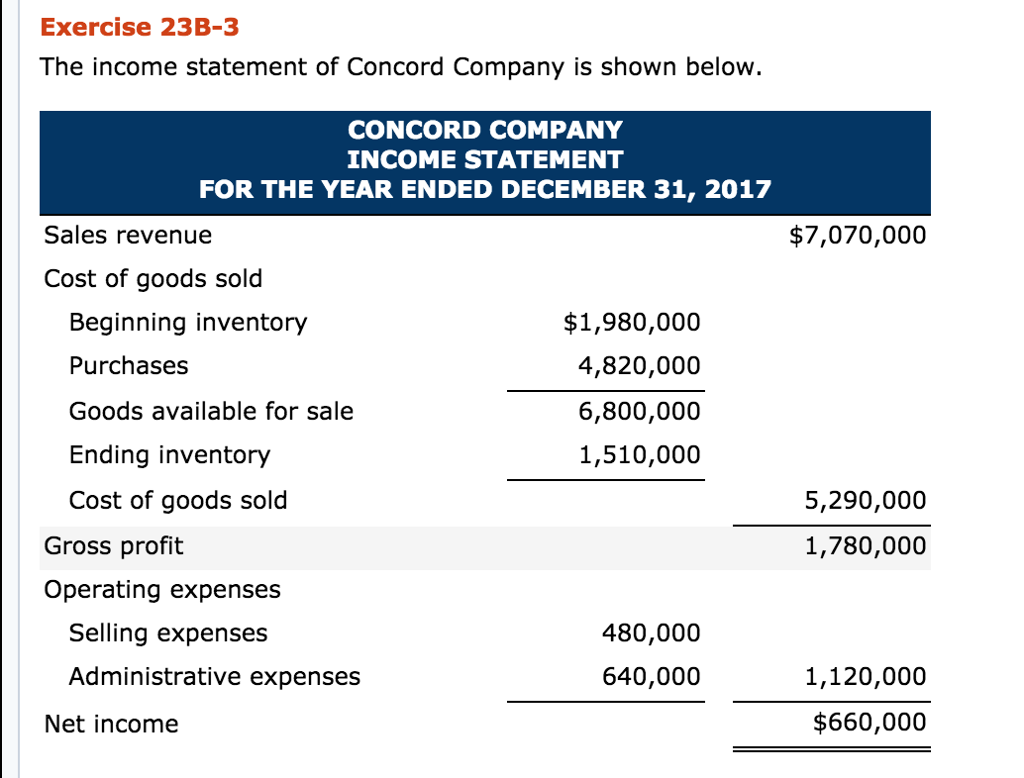 The income statement презентация