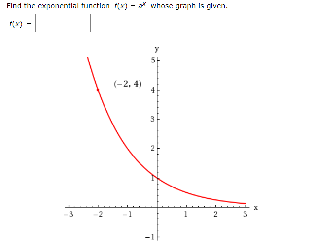 Solved Find The Exponential Function Fx Ax Whose Grap